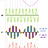 RangMod